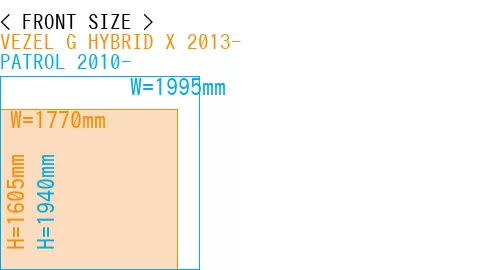 #VEZEL G HYBRID X 2013- + PATROL 2010-